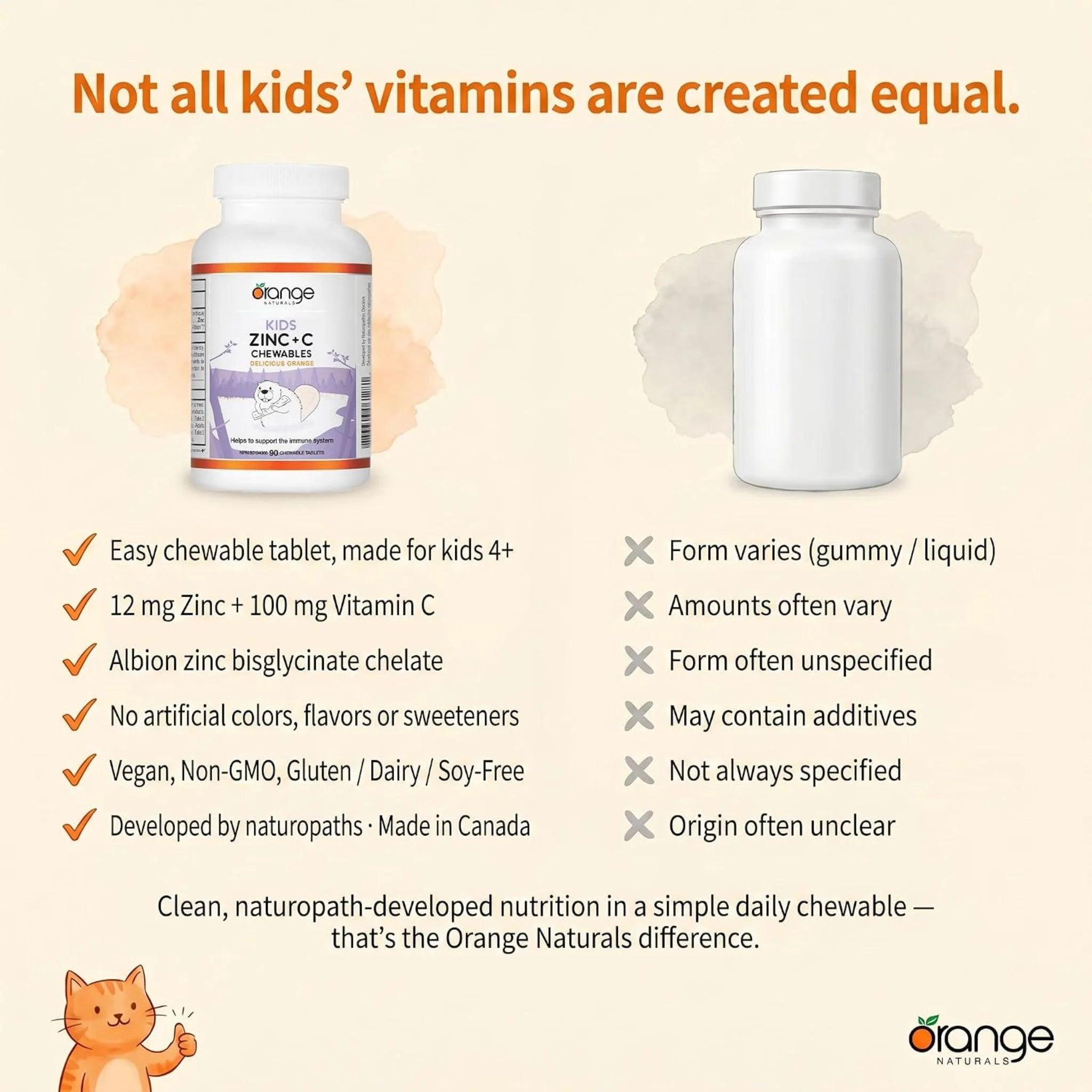 Orange Naturals Kids Zinc + C Chewables 90t