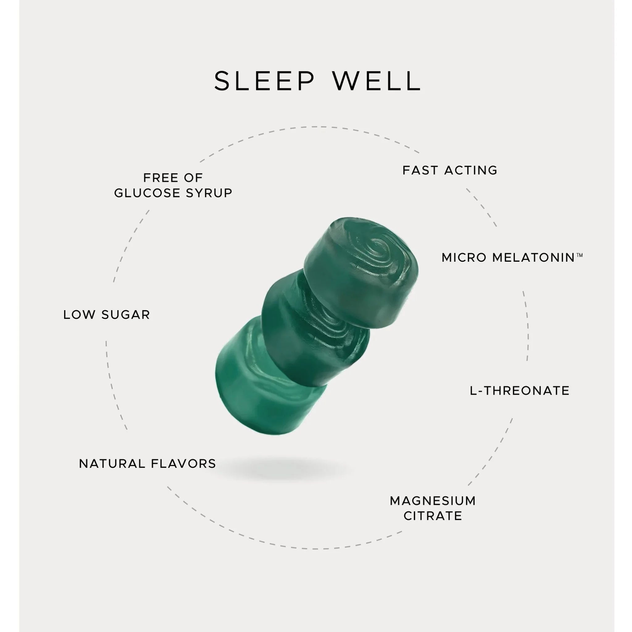 Feed That Brain Sleep Gummy 60ct