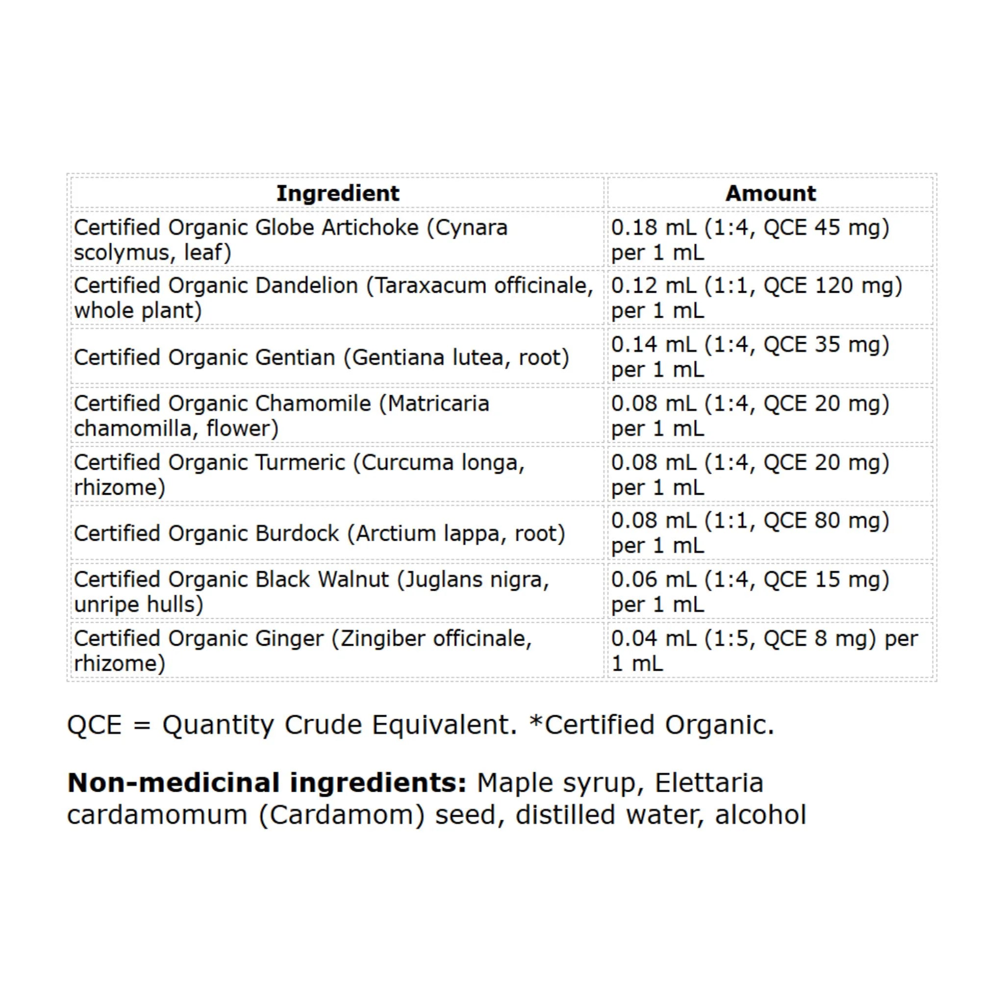 St. Francis Canadian Bitters Maple Spray 30ml - Nature's Source Inc