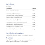 CanPrev Black Walnut Complex 120 Vegan Capsules