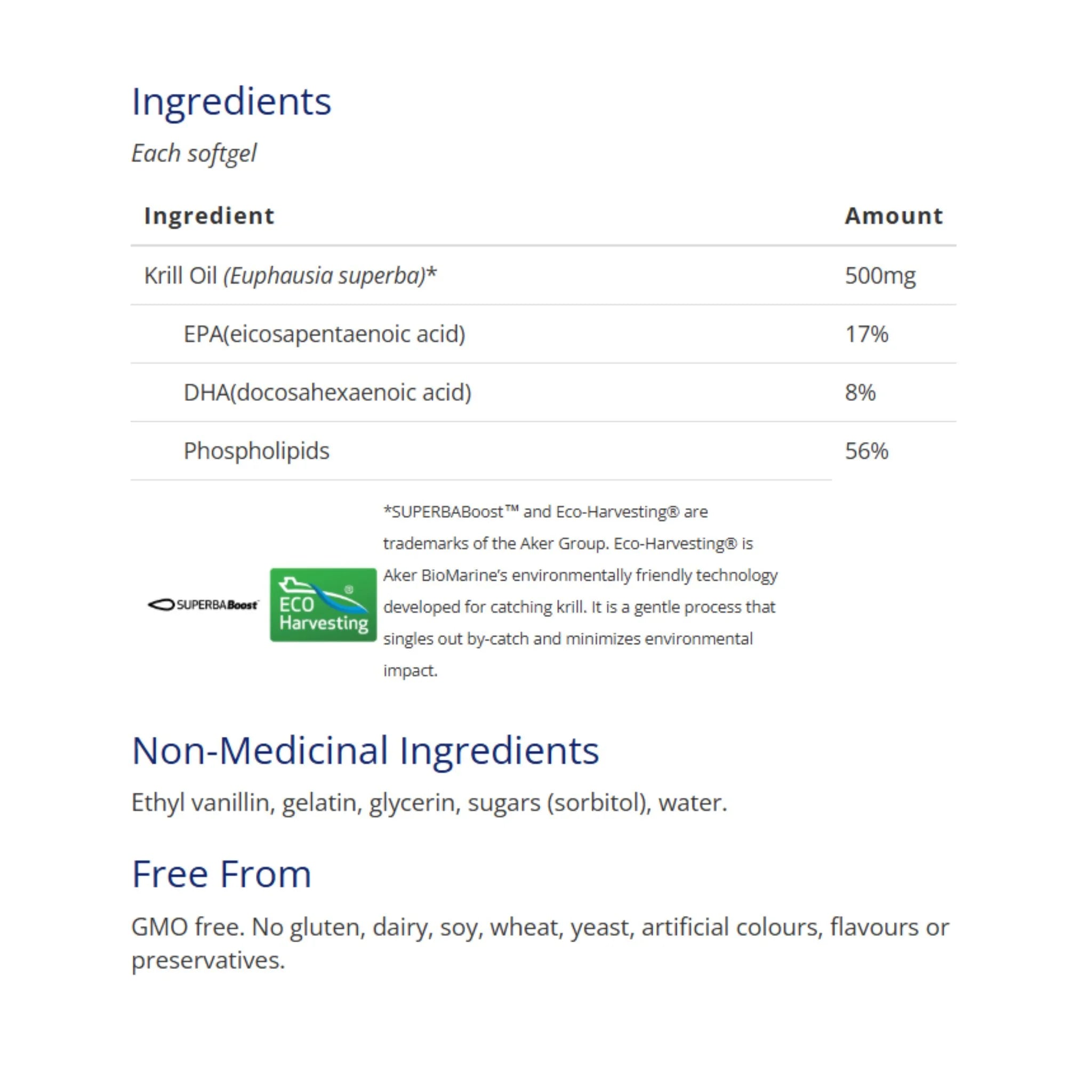 CanPrev Krill Oil 120 Softgels - Nature's Source Inc