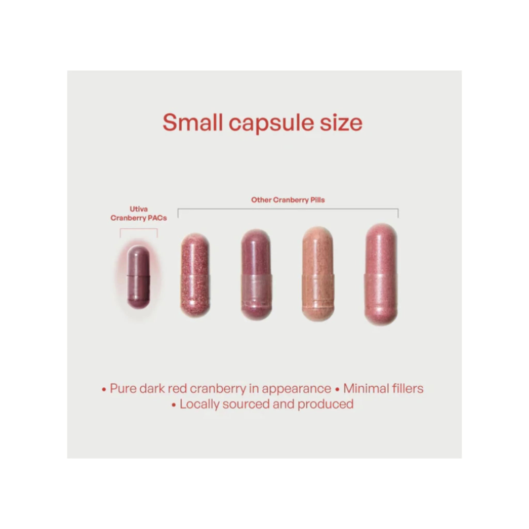Utiva UTI Control 30 Vegan Caps - Nature's Source Inc