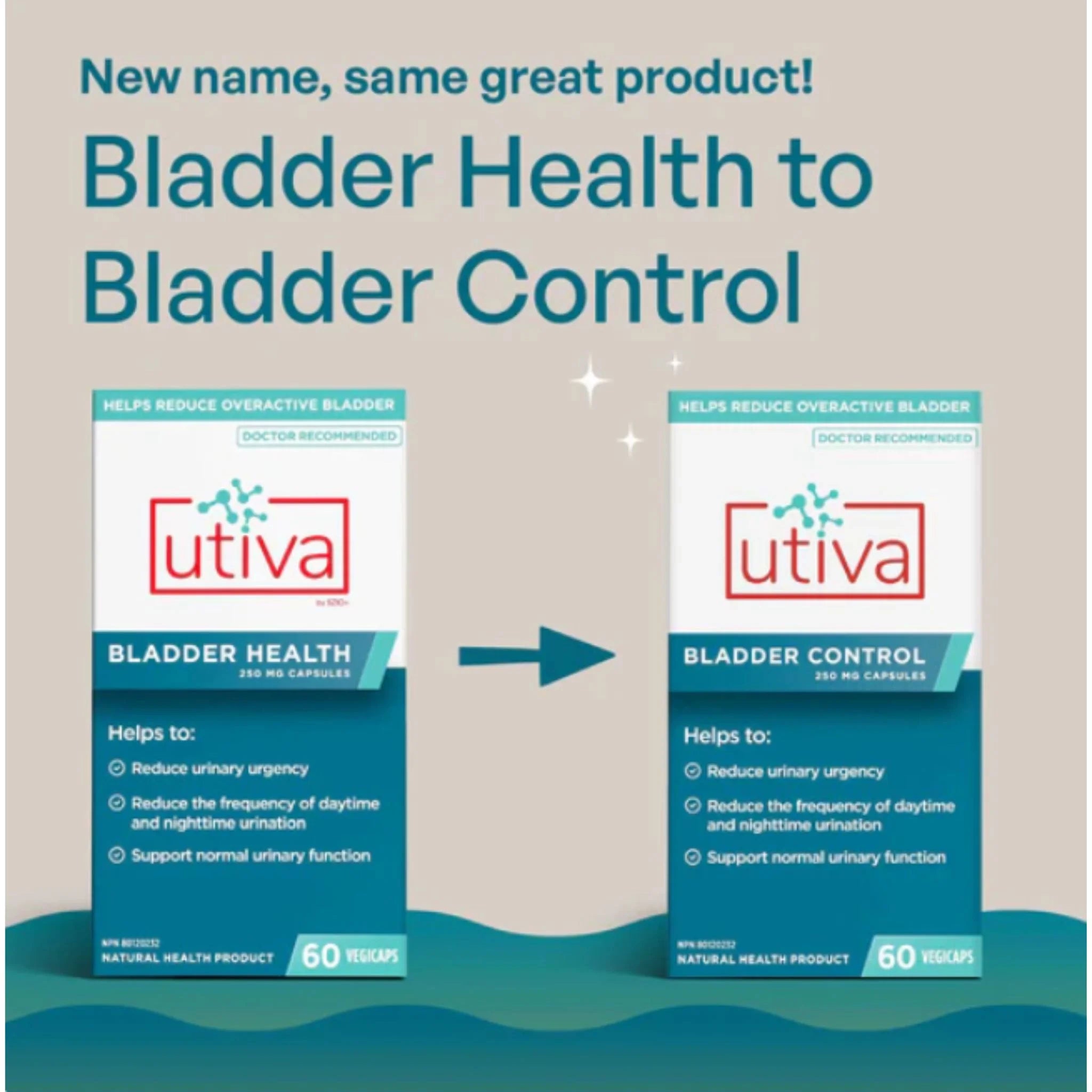 Utiva Bladder Health 60 Vegan Caps - Nature's Source Inc