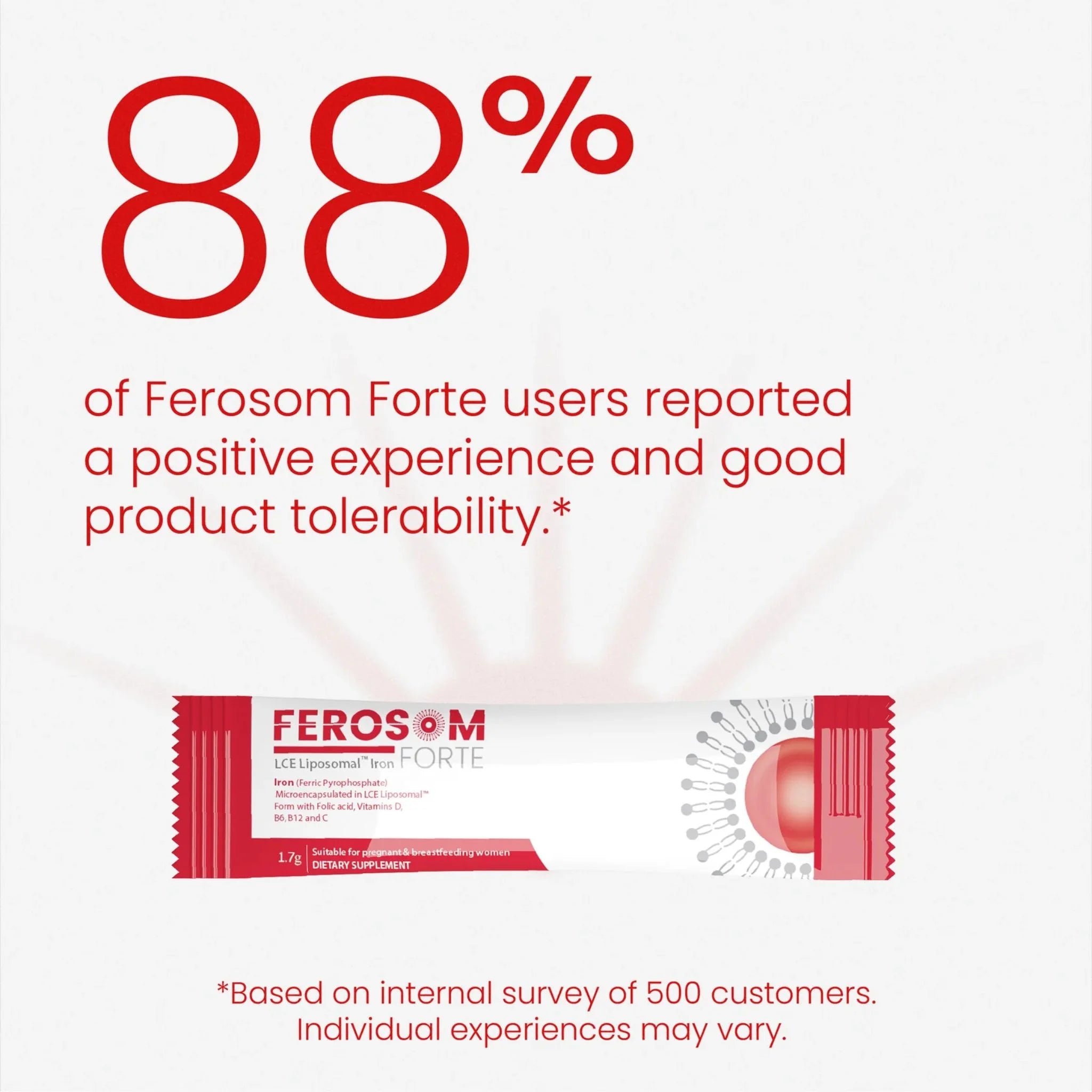Ferosom Forte Lce Liposomal Iron Sachets - Berry, 20 Sachets