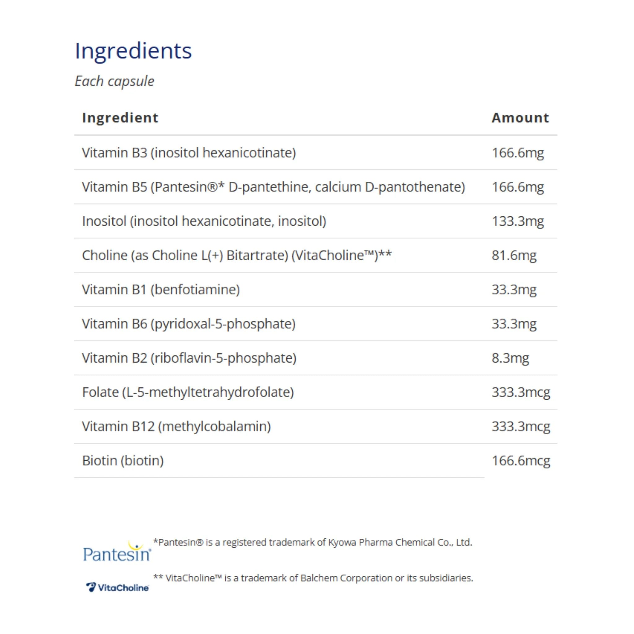 CanPrev BioActive B 180 Vegan Capsules - Nature's Source Inc