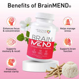 Health is Wealth BrainMEND 60c