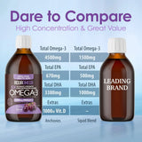 AquaOmega Omega - 3 5X Ultimate Strength DHA 4500mg Grape 450ml - Nature's Source Inc
