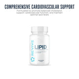 Revive Lipid 210 Tablets