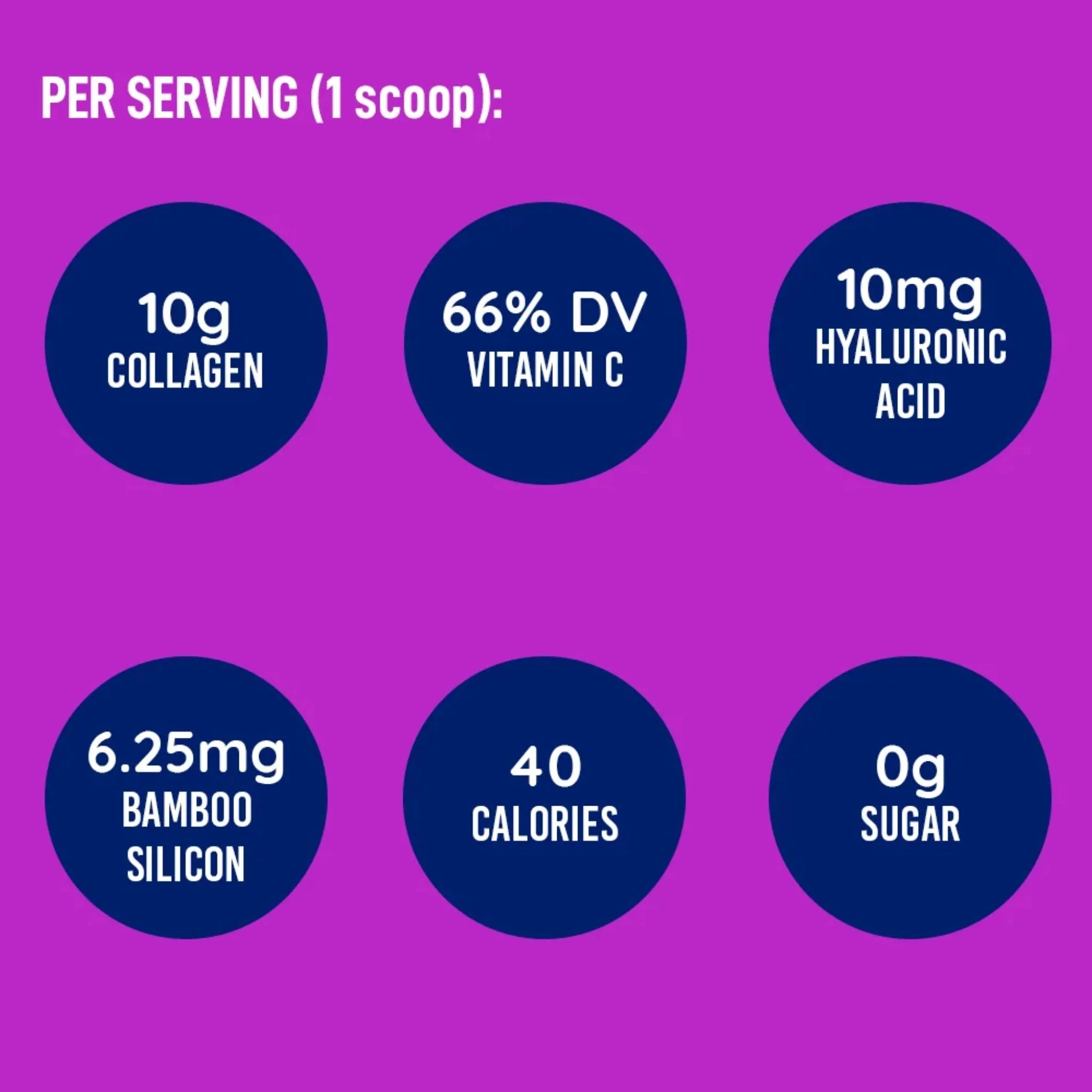 LeanFit Collagen & Beauty Unflavoured 284g