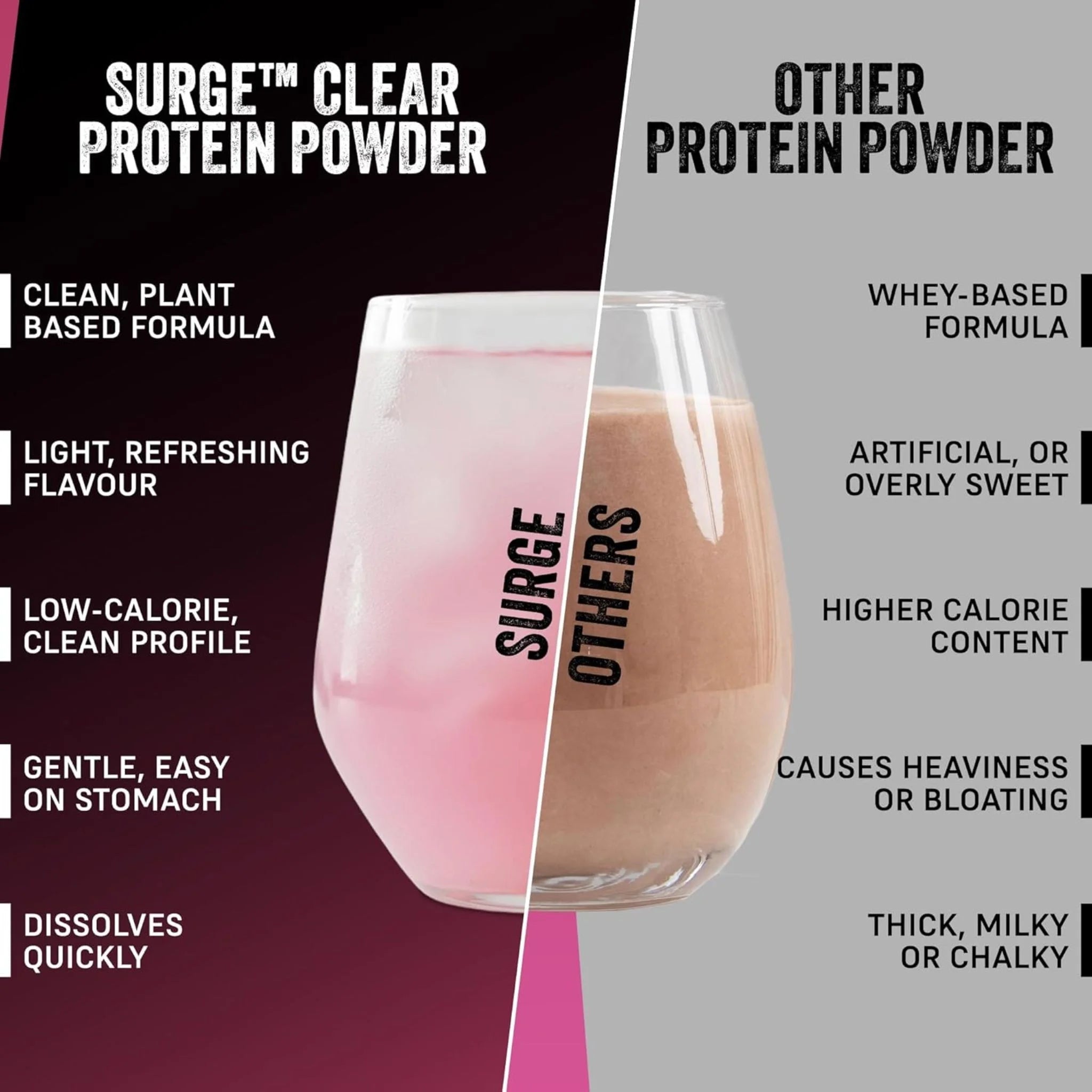 VEGAIN SURGE Clear Vegan Isolate Summer Berry Lemonade 454g - Nature's Source Inc