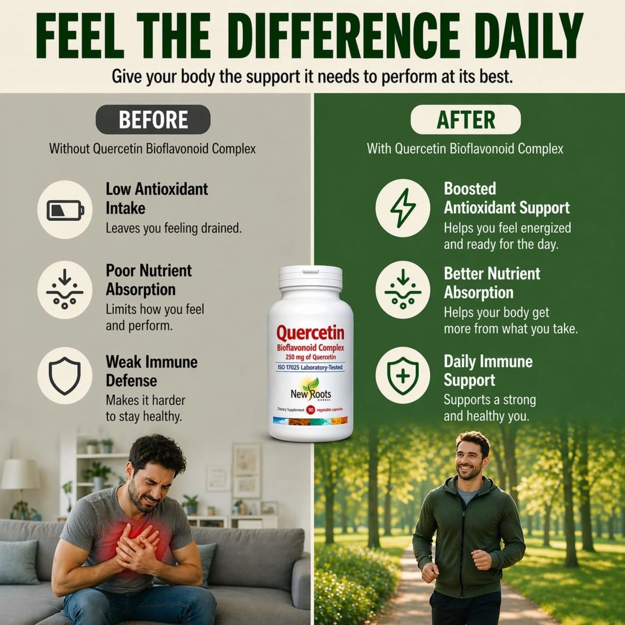 New Roots Quercetin 250Mg 90C - Nature's Source Inc