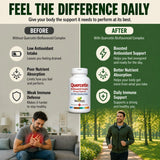 New Roots Quercetin 250Mg 90C - Nature's Source Inc
