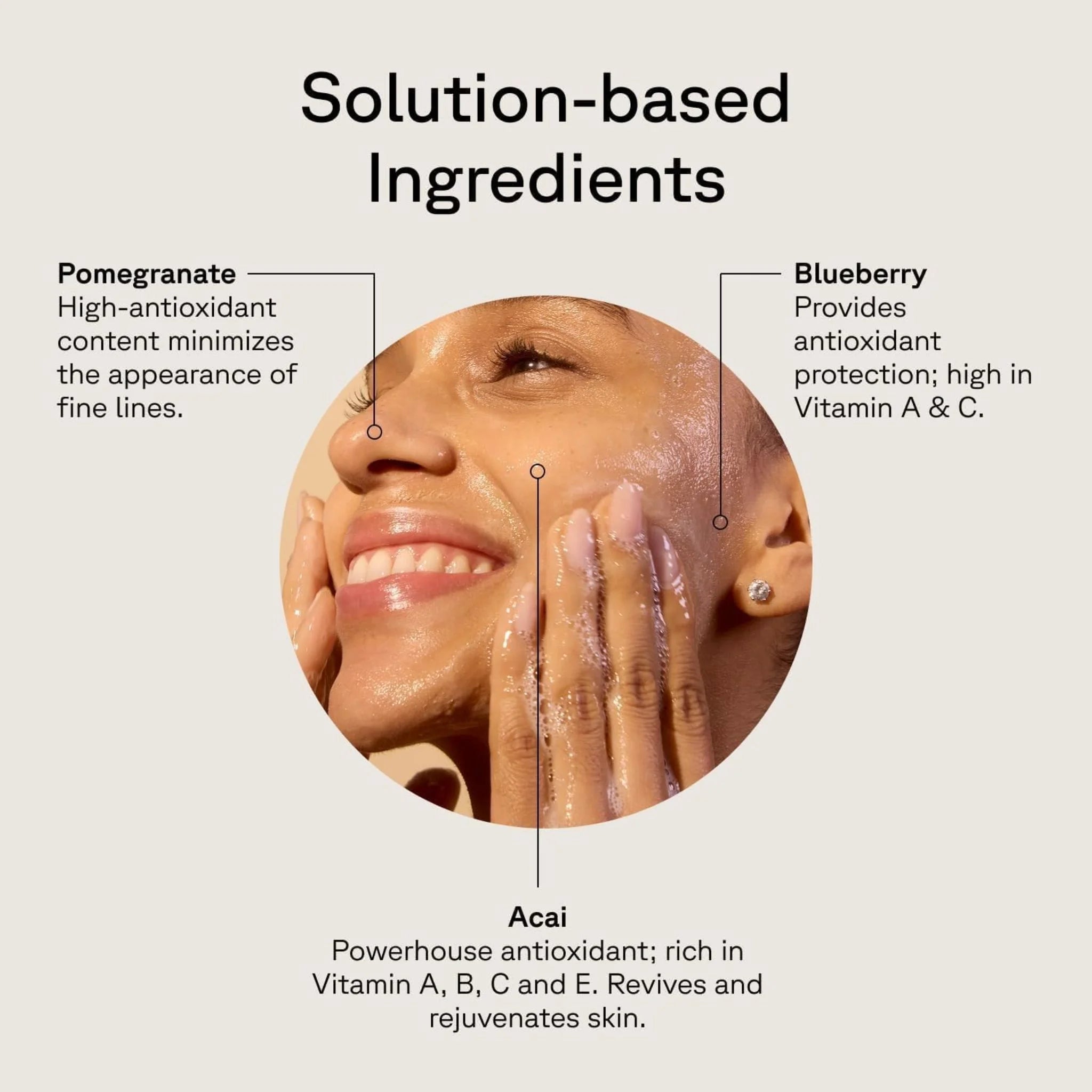 Acure Facial Cleansing Gel 118ml