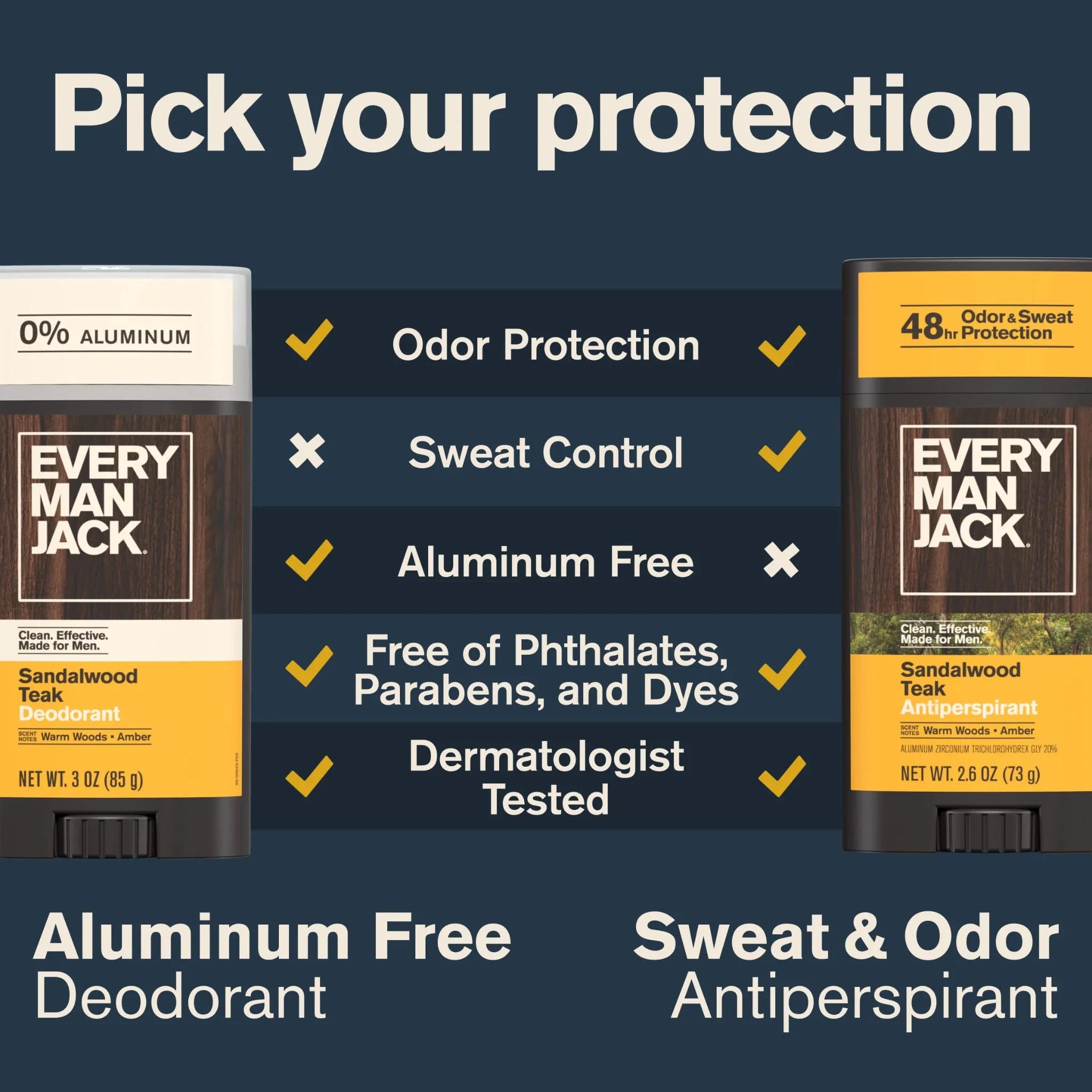 Every Man Jack Deodorant Sandalwood 85g