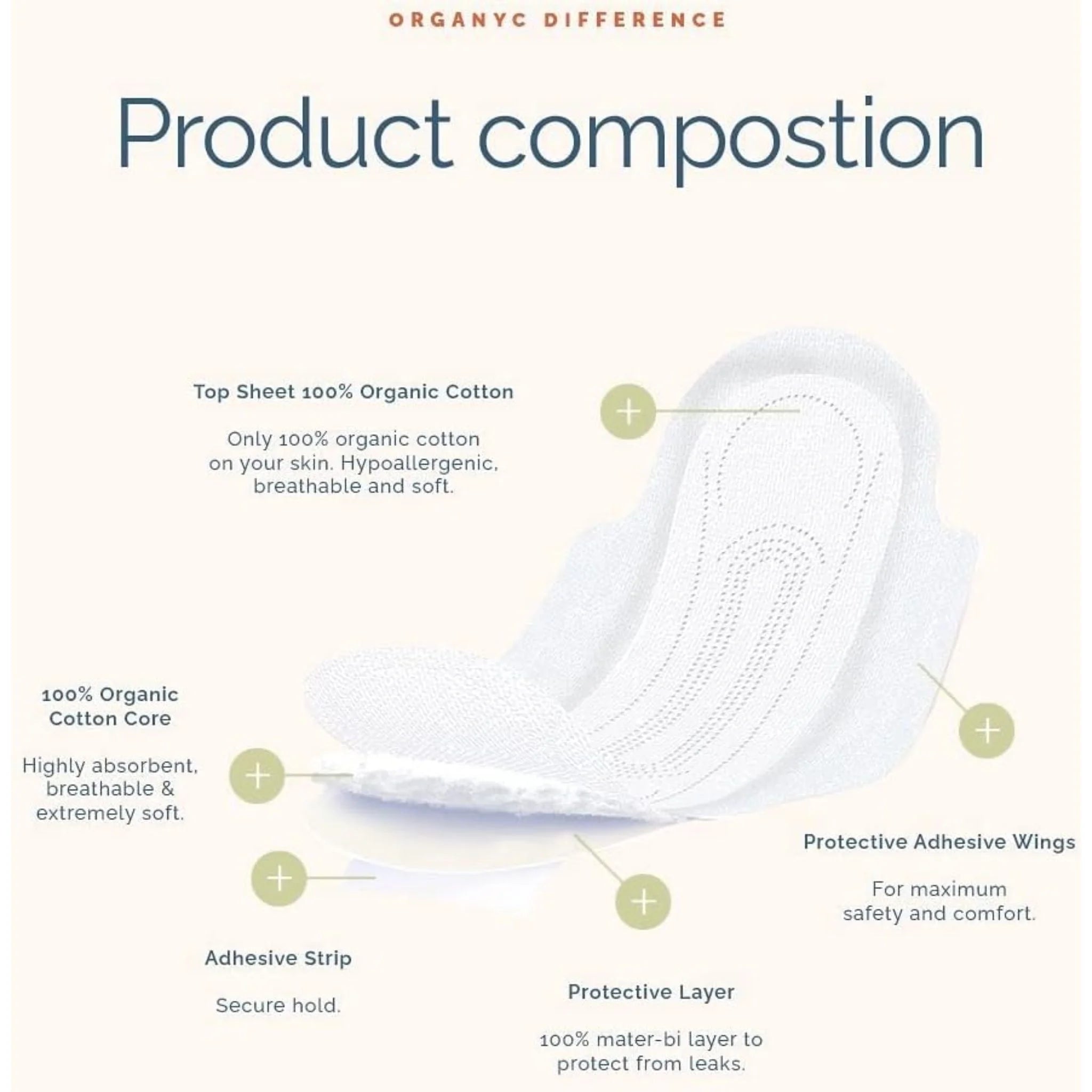 Organyc Feminine Pads Heavy Flow 10 ct