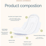 Organyc Feminine Pads Heavy Flow 10 ct