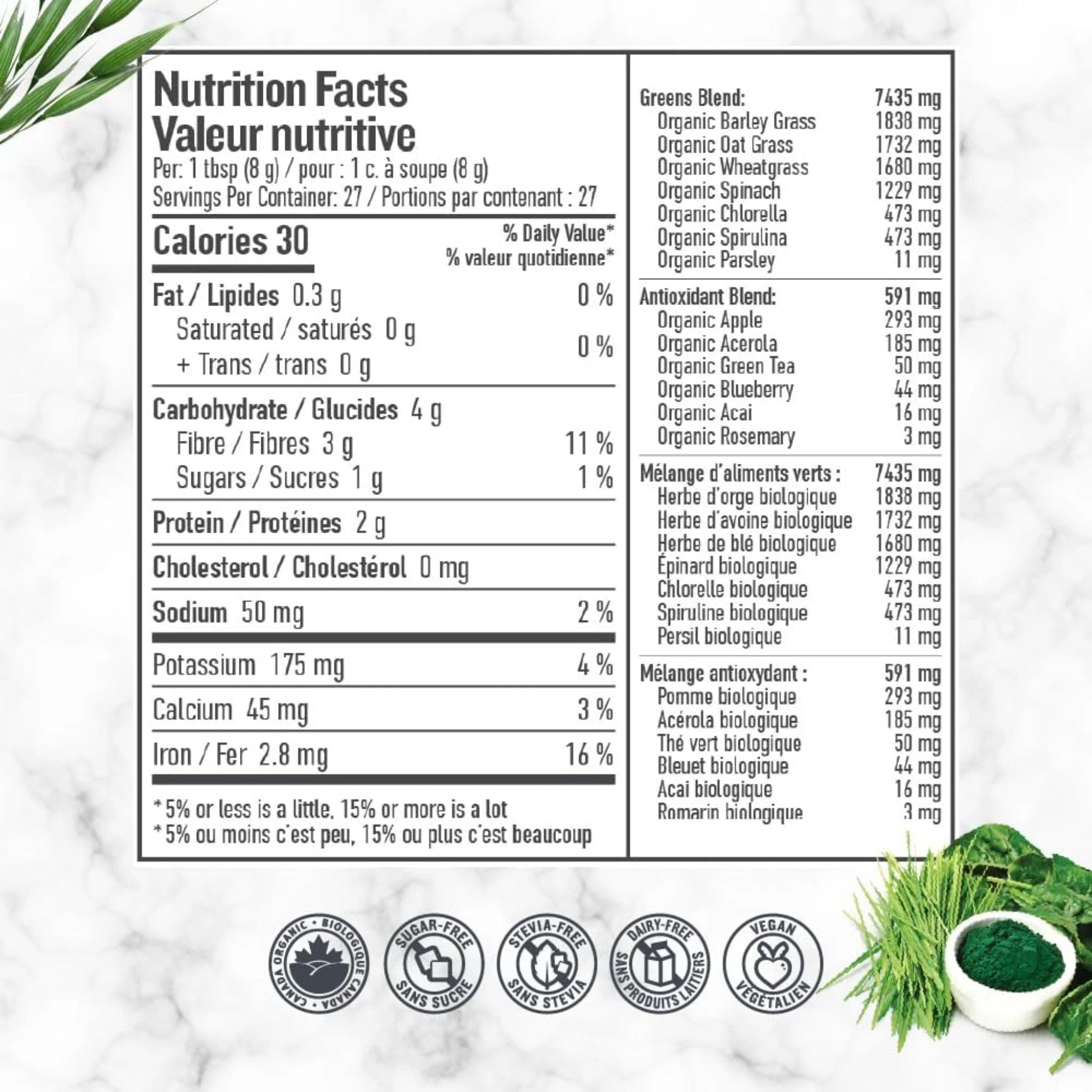 Botanica Perfect Greens Unflavoured 216g - Nature's Source Inc
