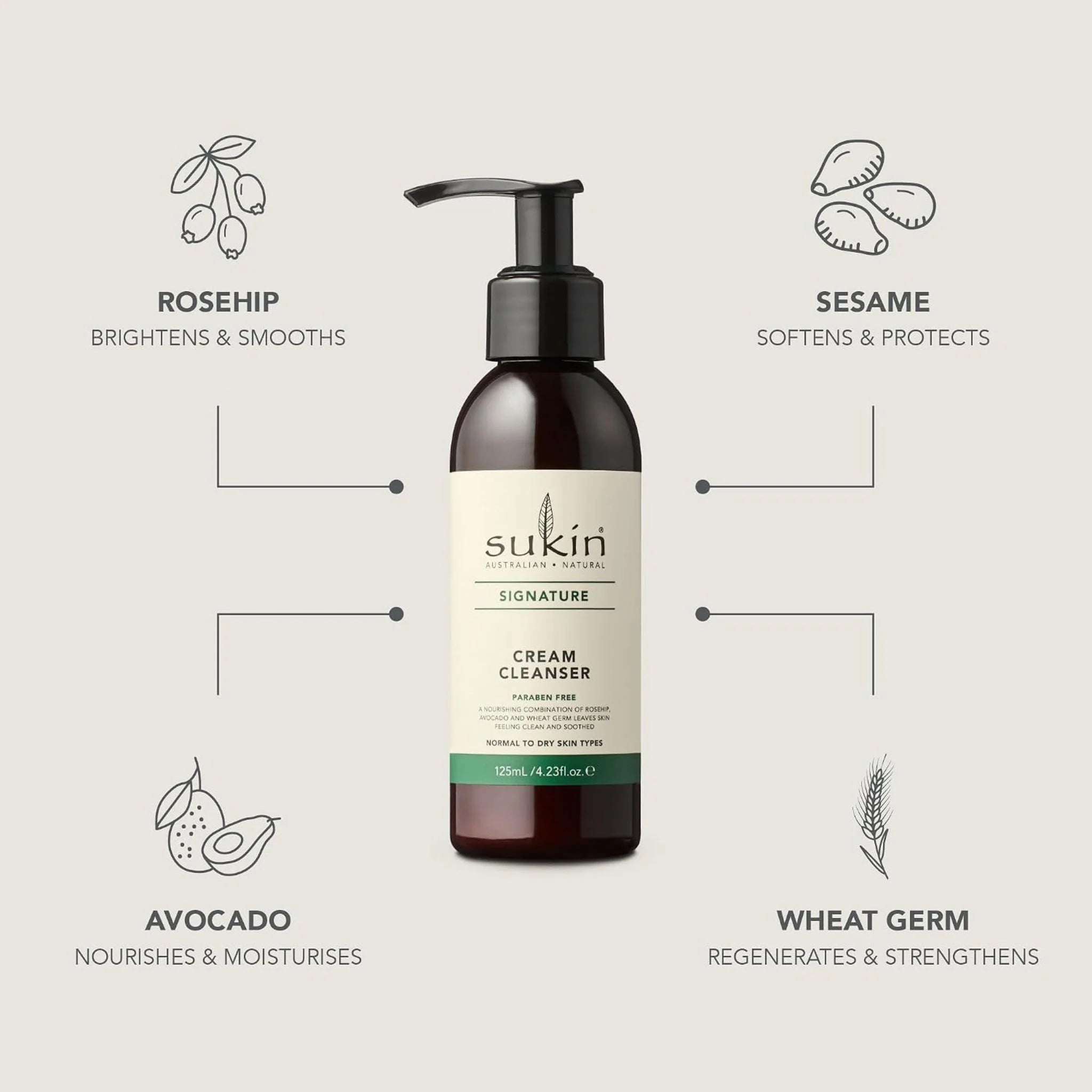 Sukin Signature Cream Cleanser Pump 125ml