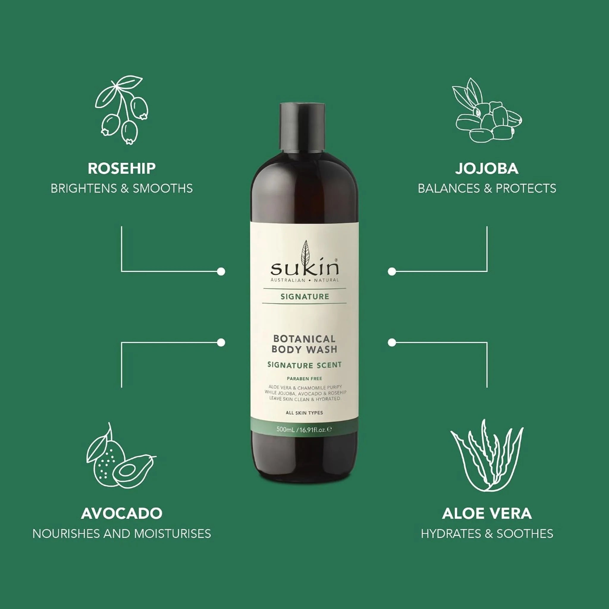 Sukin Botanical Body Wash 500ml