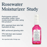 Heritage Store Rosewater Moisturizer Gel Cream 59ml