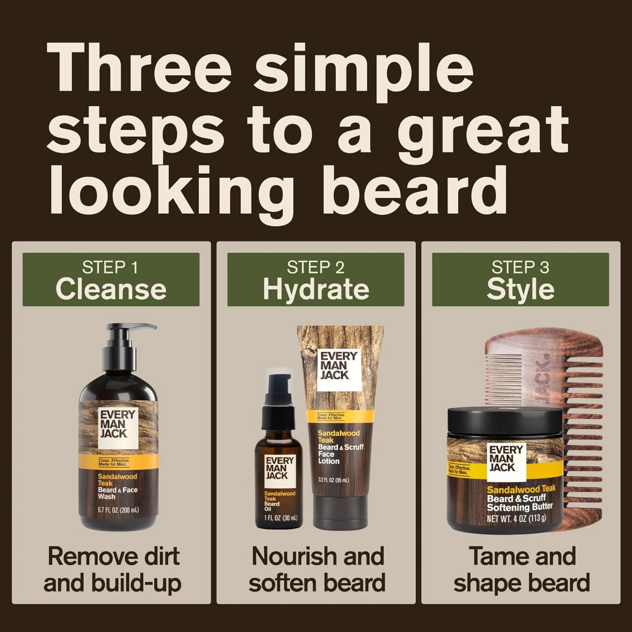 Every Man Jack Beard Oil Sandalwood 30ml