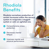 Sisu Rhodiola Stress Caps 60 Veg Capsules - Nature's Source Inc