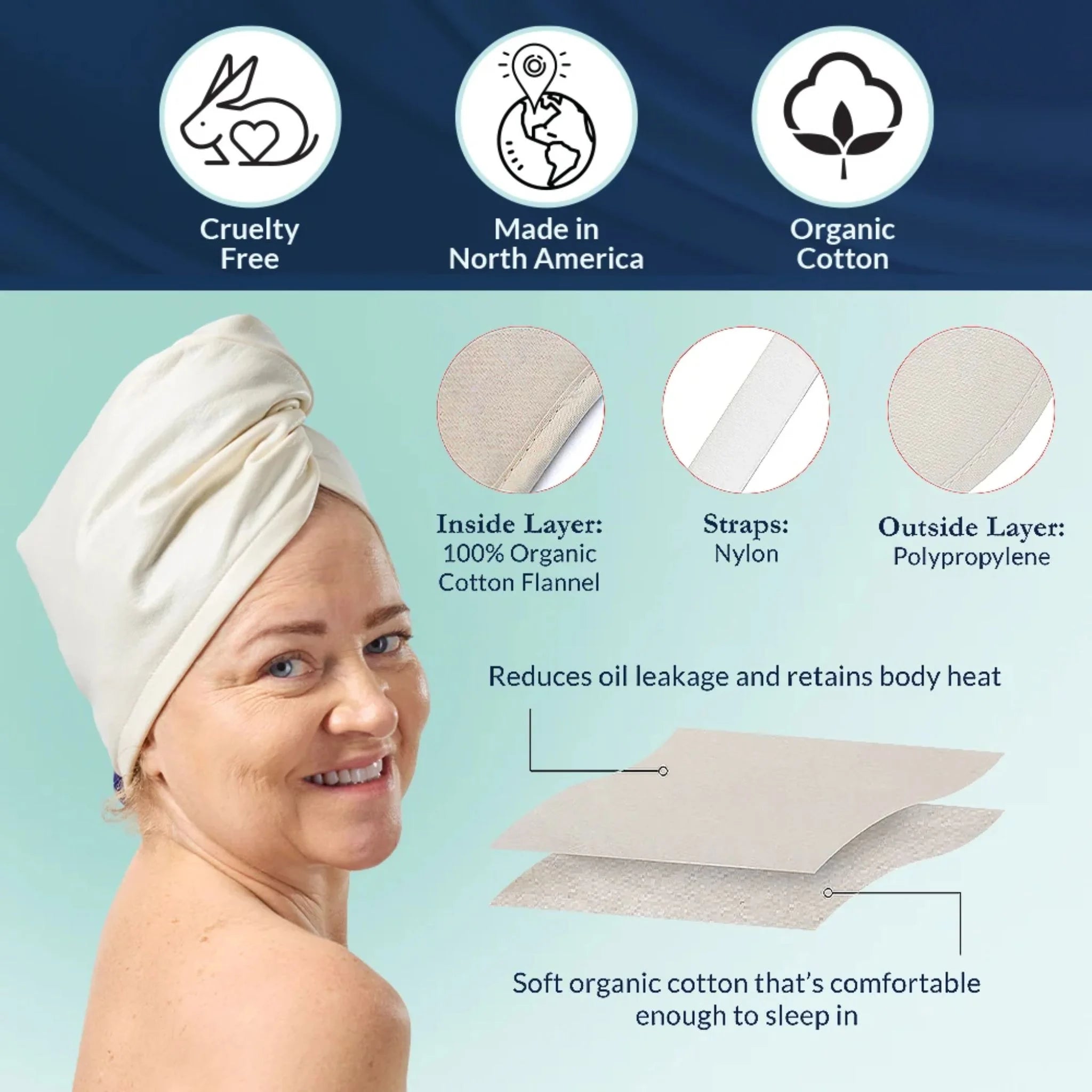 Queen of the Thrones Castor Oil Hair Wrap 1un