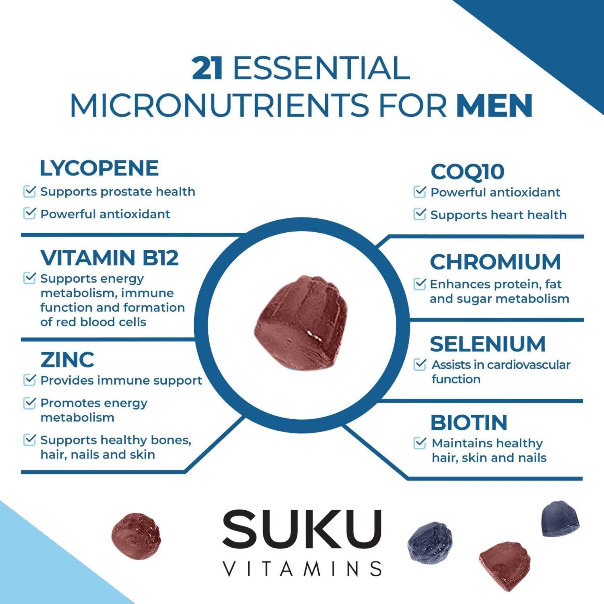 Suku Complete Mens Multivitamin 60ct - Nature's Source Inc