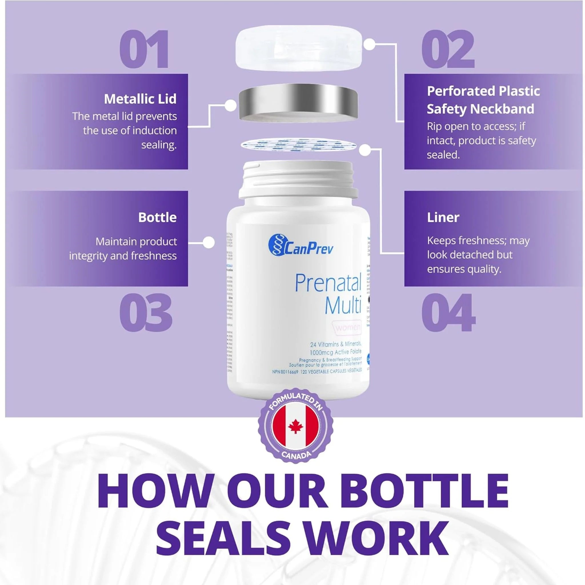 CanPrev Prenatal Multi Women 120 vcaps