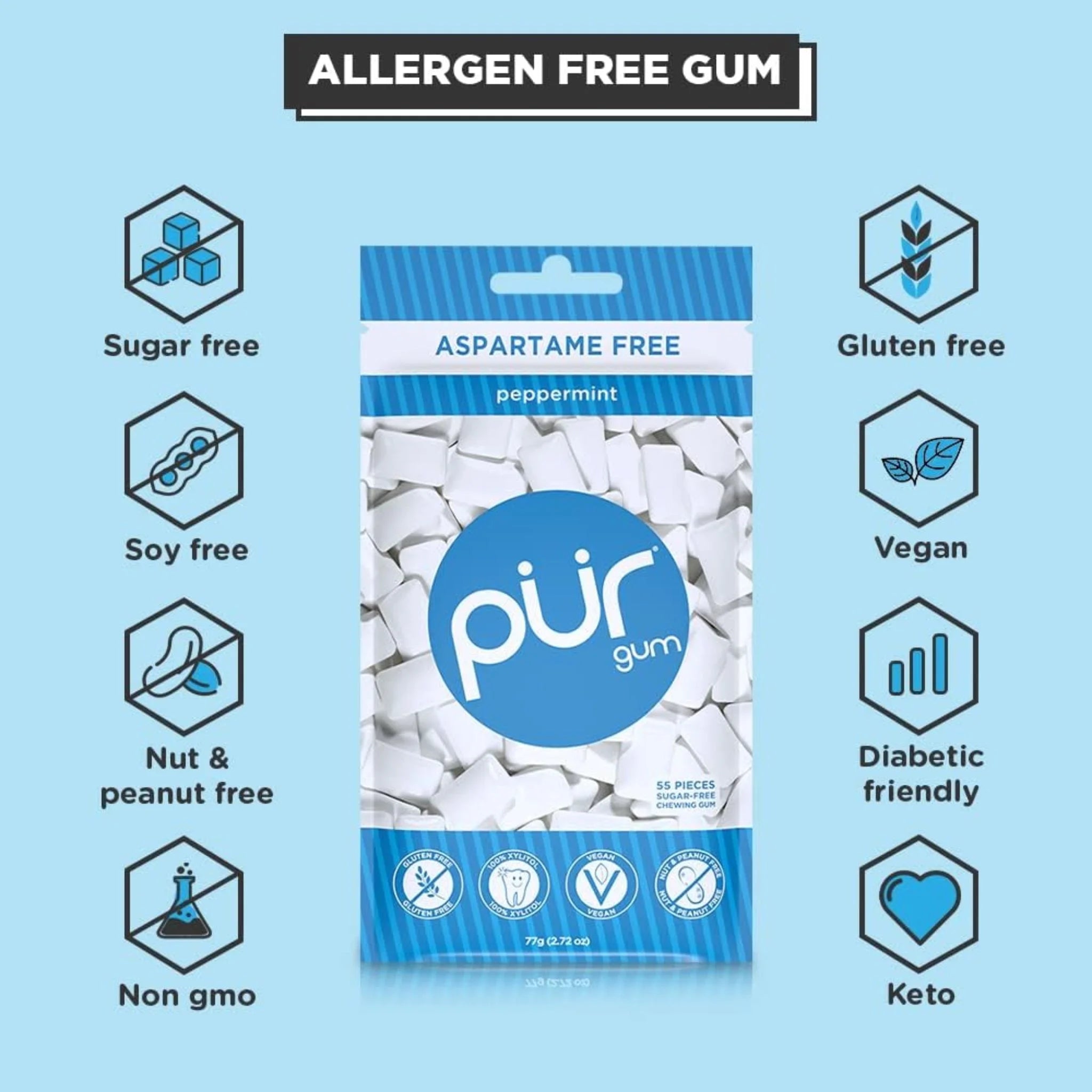 PUR Peppermint Gum Bag 55pc