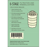 Santevia Classic Alkaline Pitcher Filter (3-Pack)