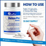 CanPrev Detox Pro 90 Vegan Capsules - Nature's Source Inc