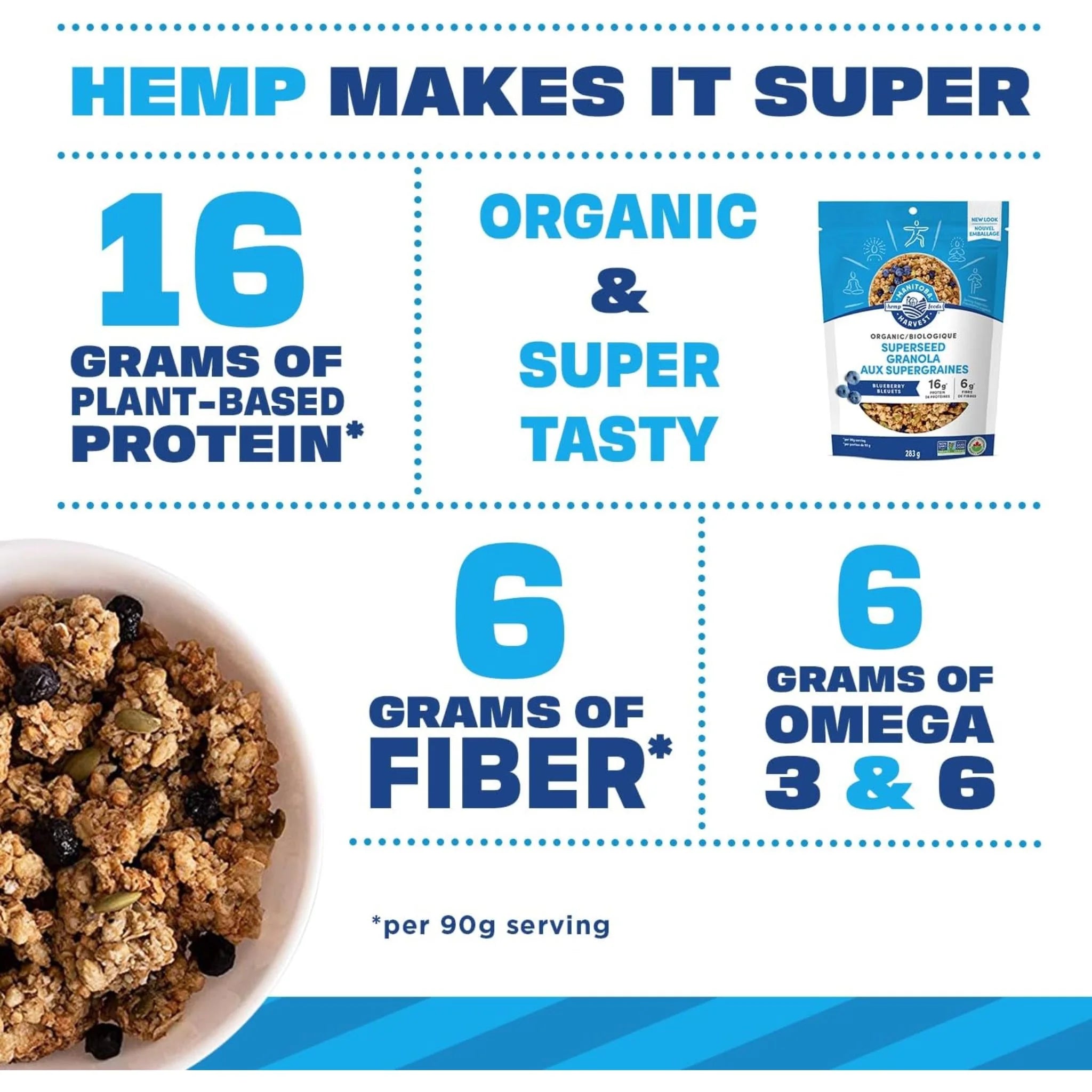 Manitoba Harvest Hemp Yeah! Granola Blueberry 283g