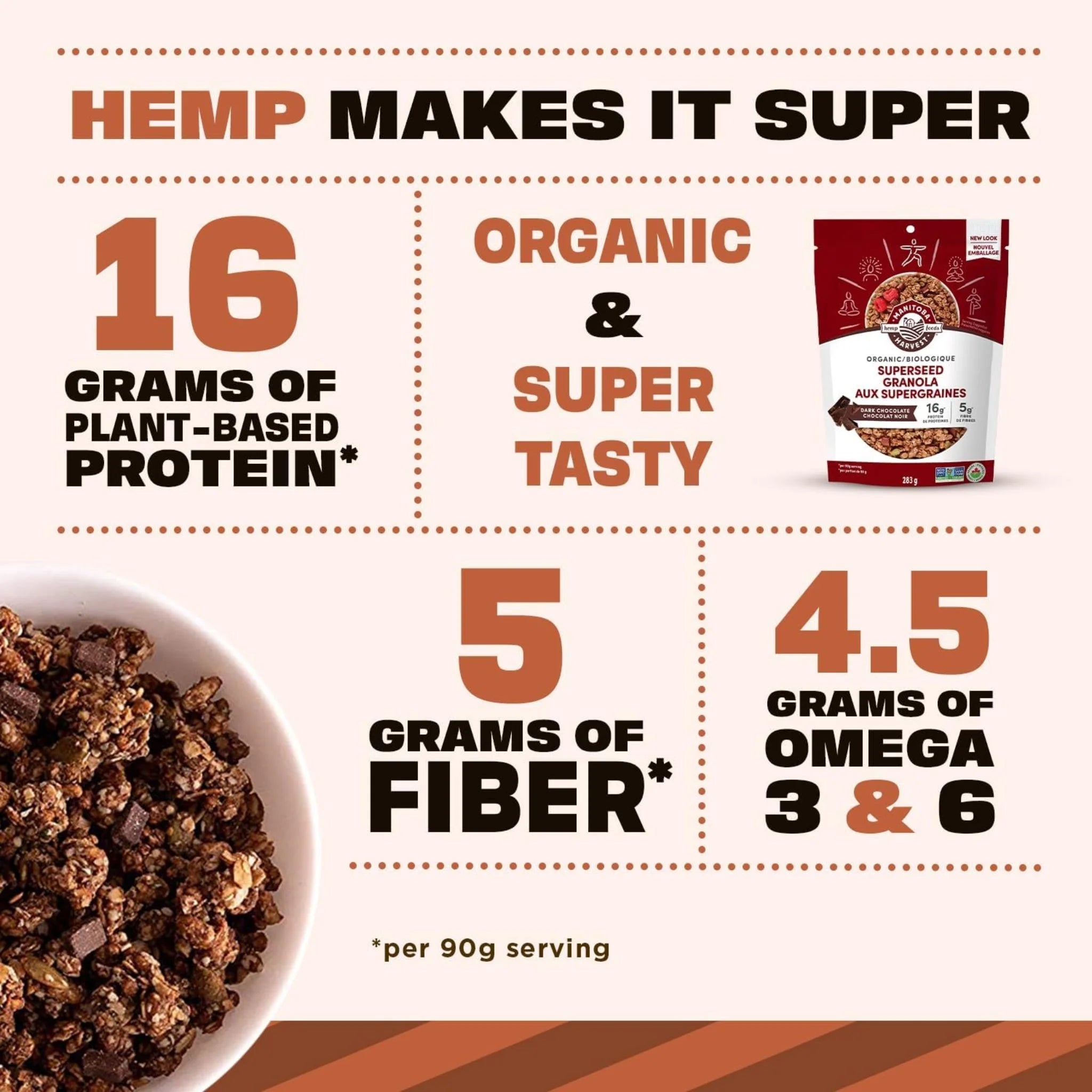 Manitoba Harvest Hemp Yeah! Granola, Dark Chocolate (283g)