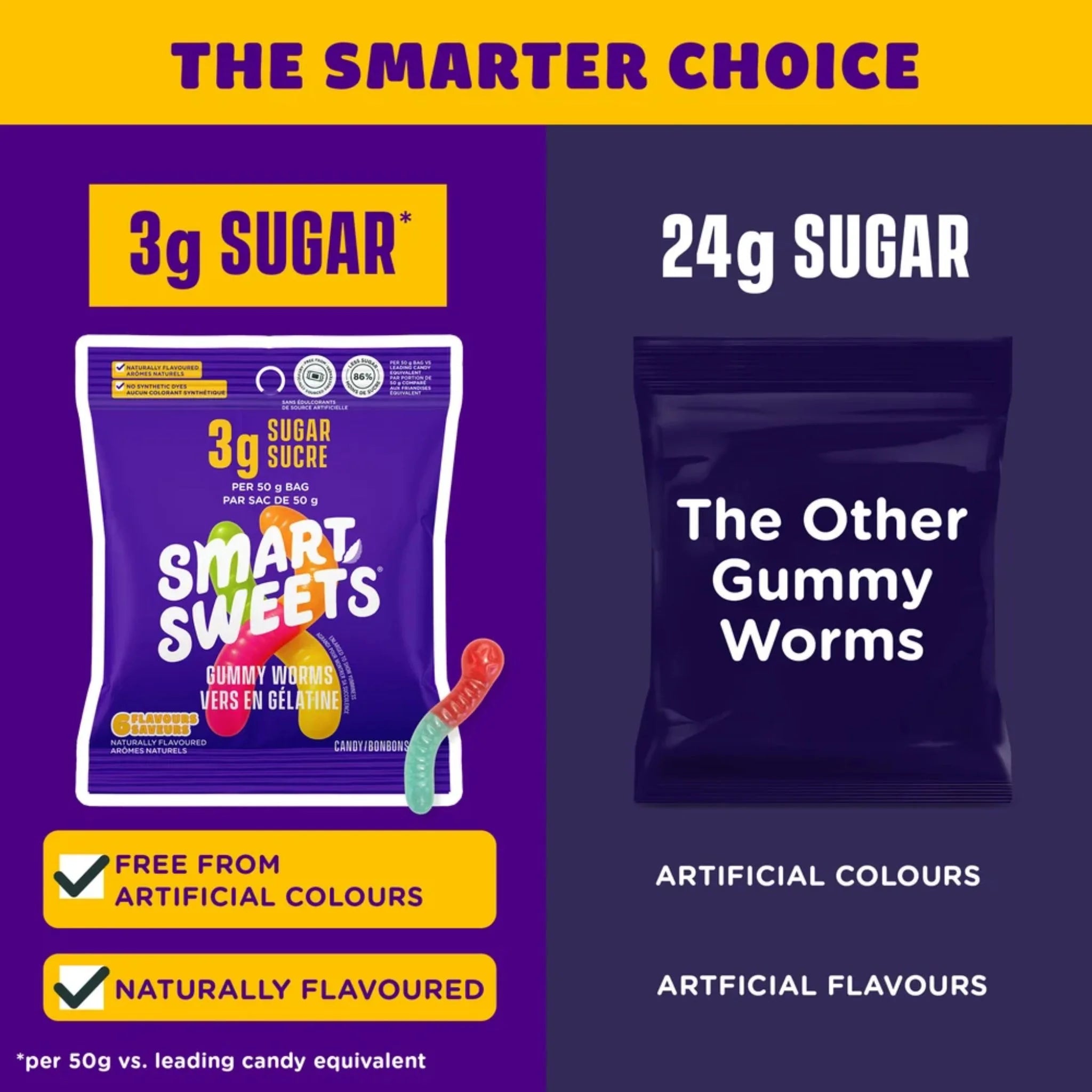 SmartSweets Gummy Worms 50g
