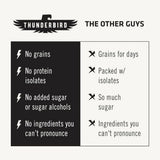 Thunderbird Bar Choc Almond Butter Sea Salt 48g