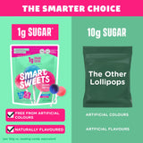 SmartSweets Lollipops 85g