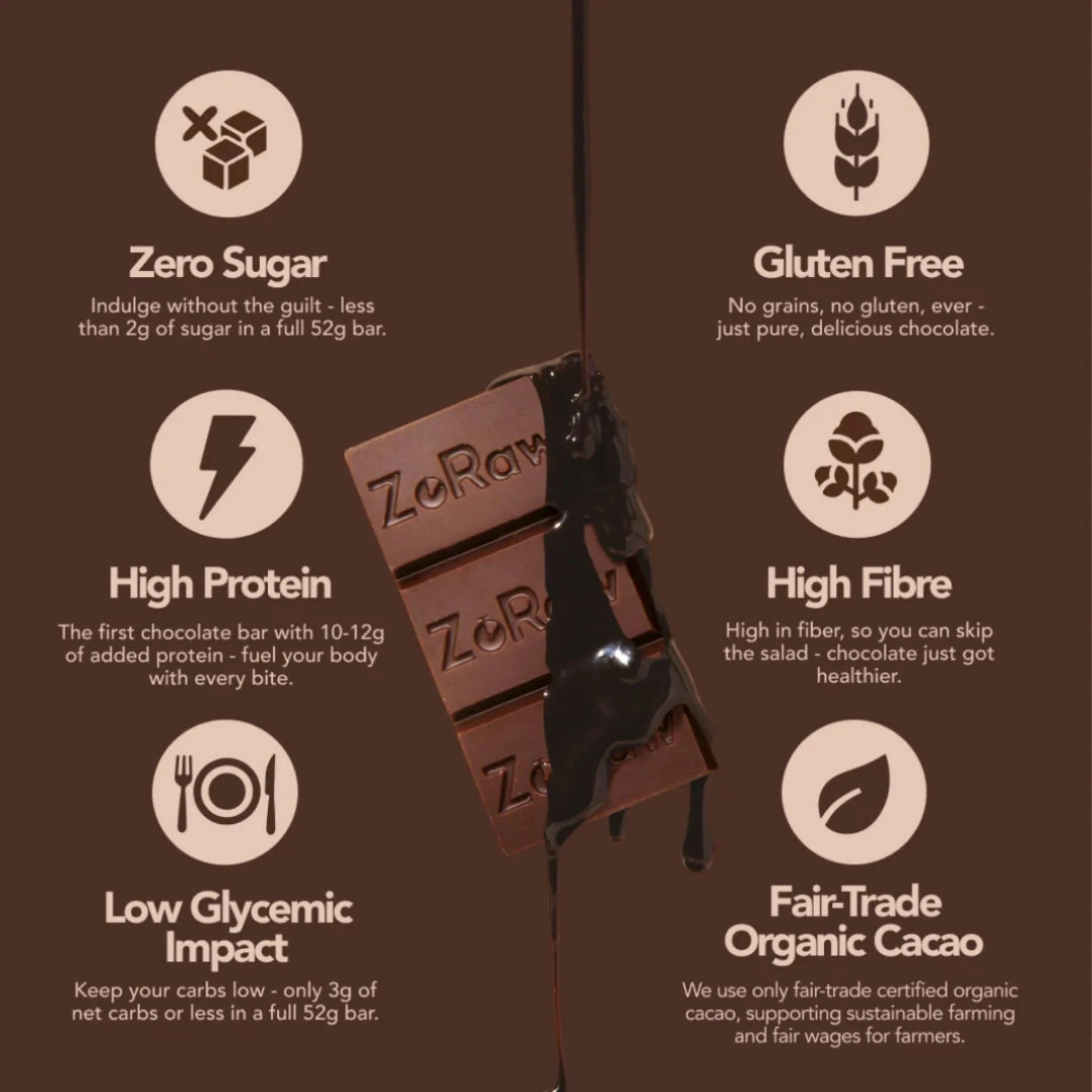 ZoRaw Protein Dark Chocolate 52g