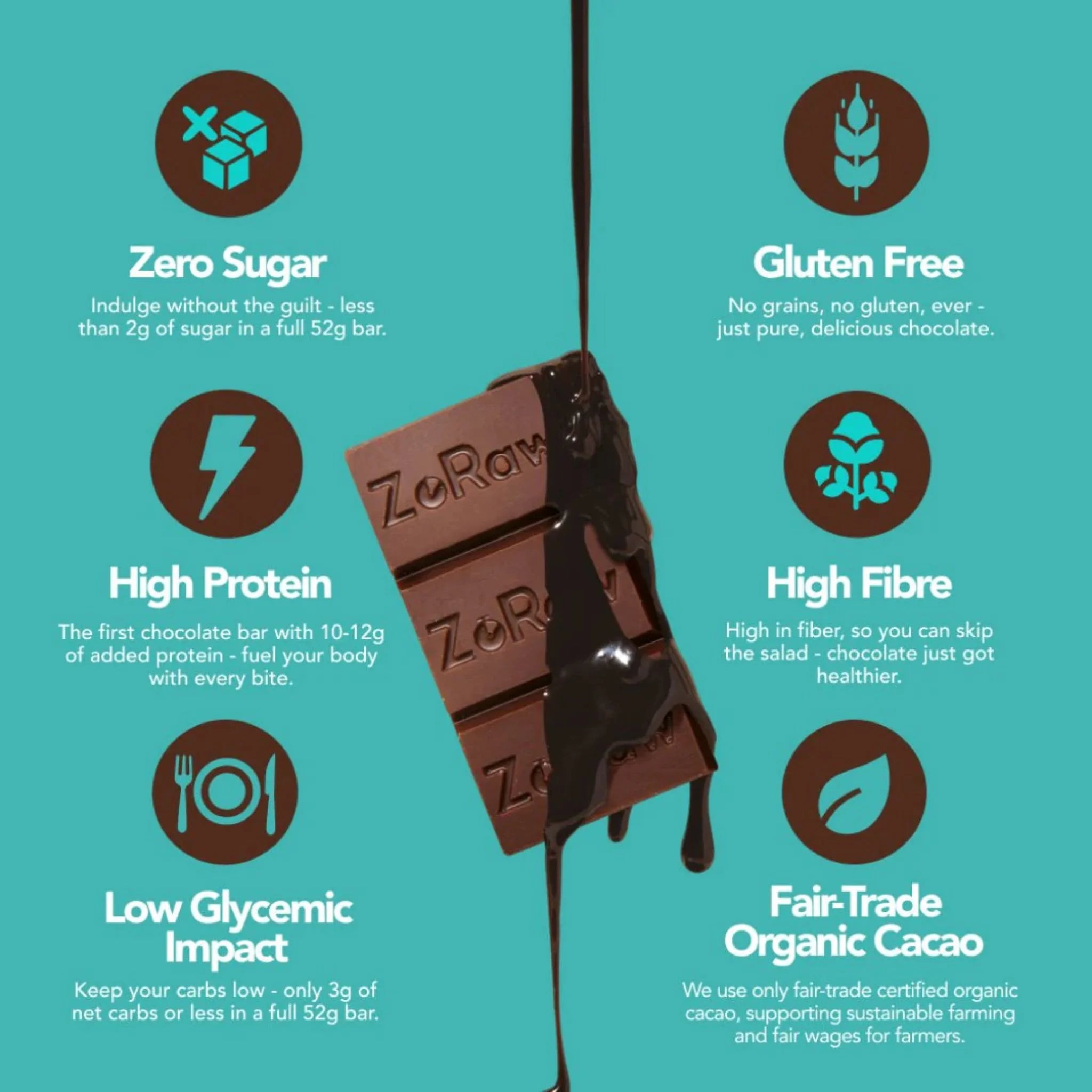 ZoRaw Protein Milk Chocolate 52g