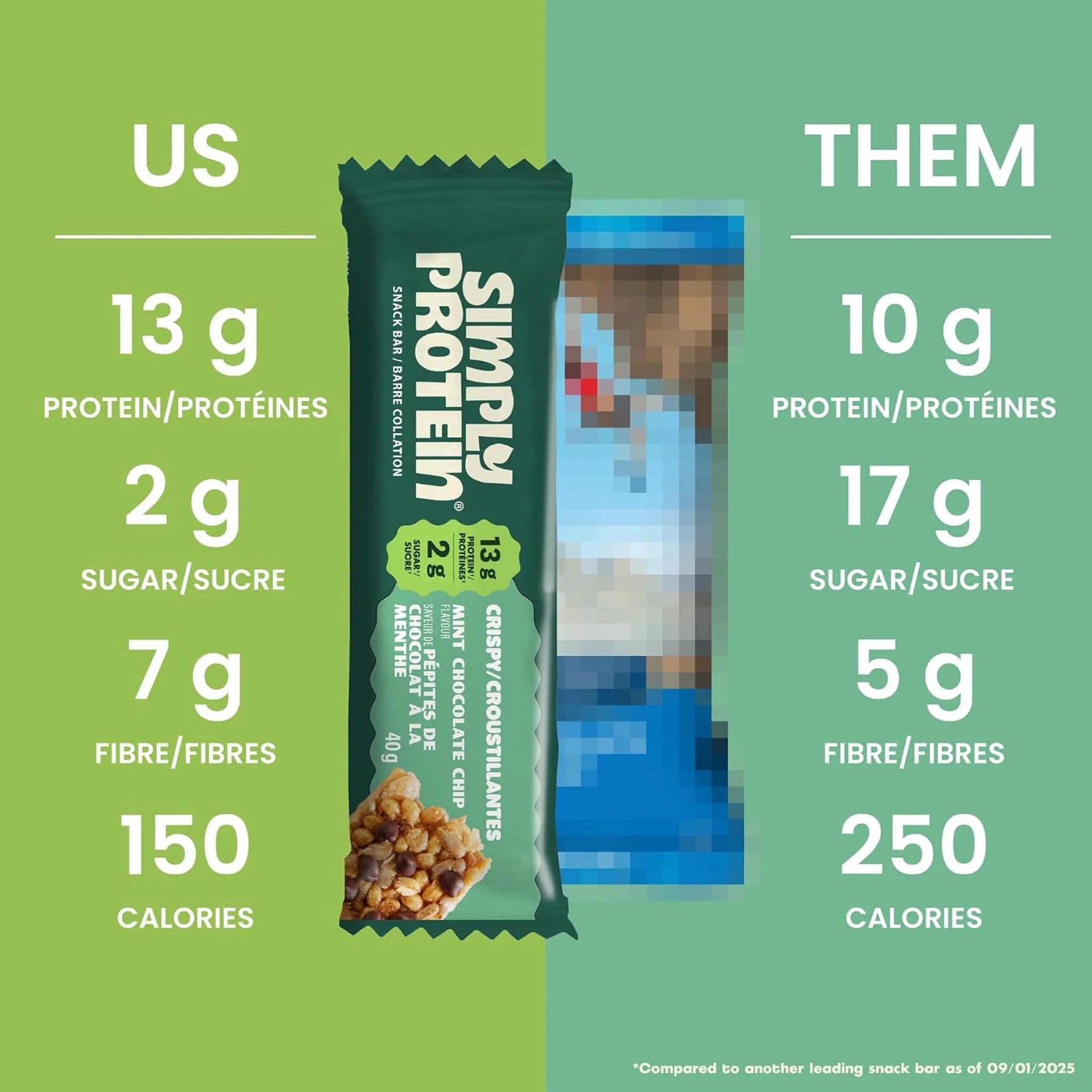 SimplyProtein Bar Mint Chocolate Chip 40g