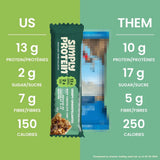 SimplyProtein Bar Mint Chocolate Chip 40g