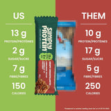 SimplyProtein Bar Cinnamon Pecan 40g