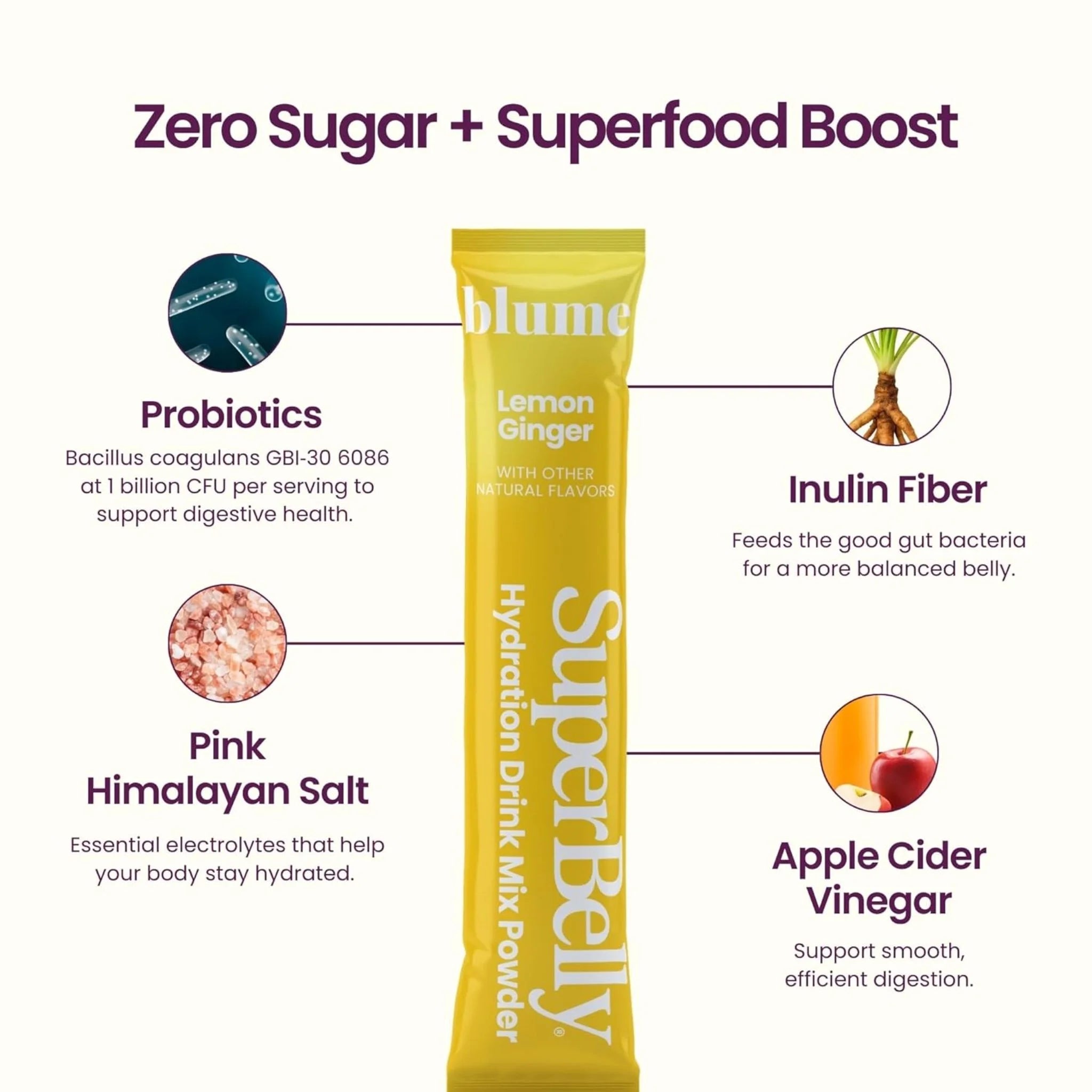 Blume SuperBelly Lemon Ginger 60g
