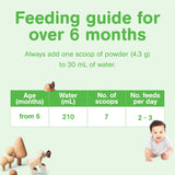 Capricare Infant Formula Stage 2 800g - Nature's Source Inc