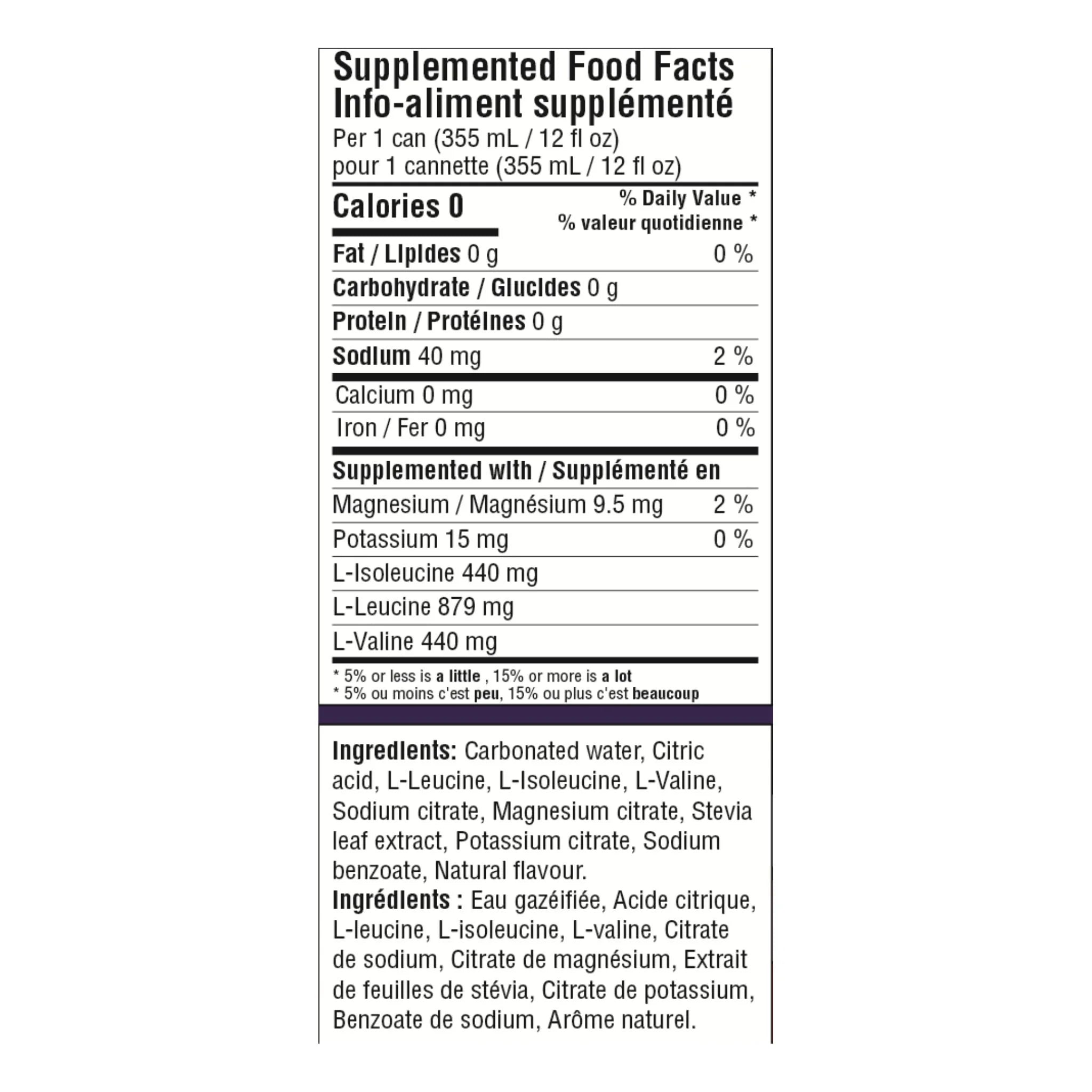 TruMe Carbonated BCAA+Electrolytes Mojito 355ml
