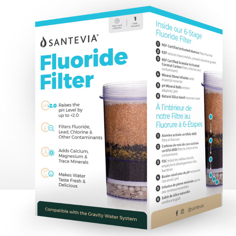 Santevia Alkalizing Fluoride Filter