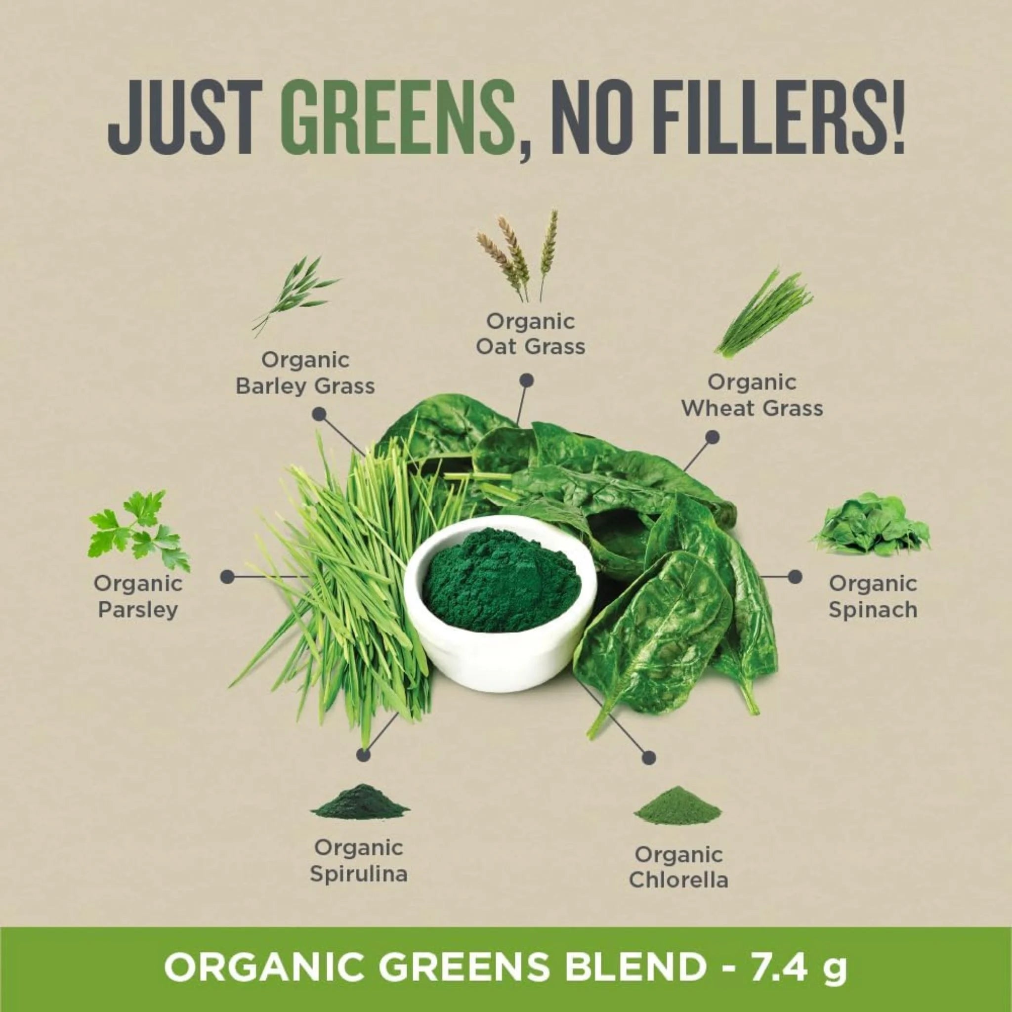 Botanica Perfect Greens 400g