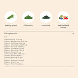 Botanica Perfect Greens 400g