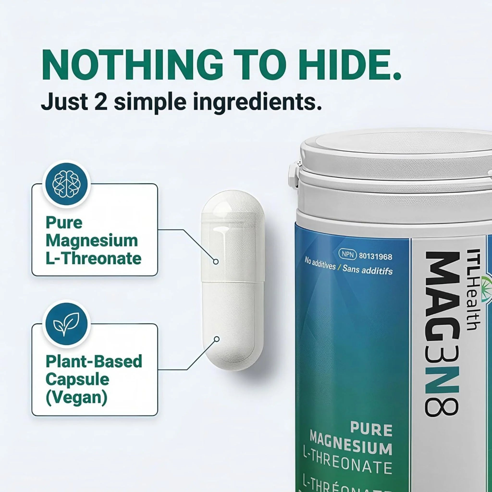 ITL Health MAG3N8 Magnesium Threonate 120 Vegan Capsules