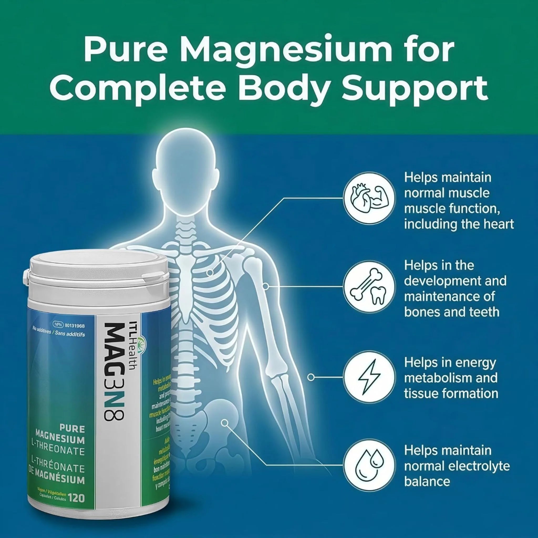 ITL Health MAG3N8 Magnesium Threonate 120 Vegan Capsules